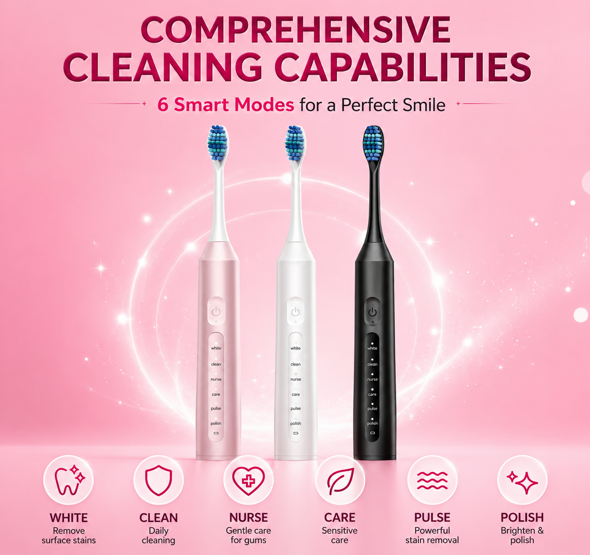 Smart Sonic Electric Toothbrush – 6 Cleaning Modes, USB Rechargeable