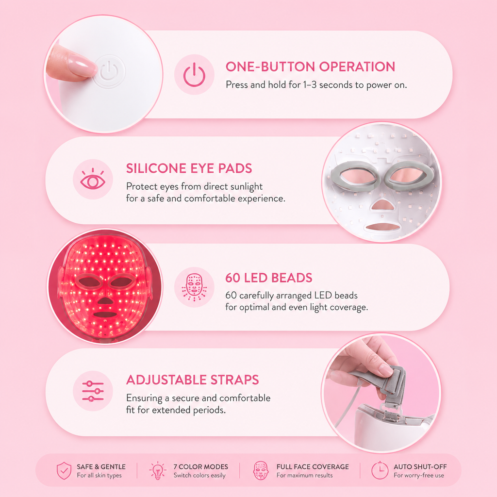 LED Beauty Mask